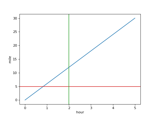 ../_images/plotting-1.png