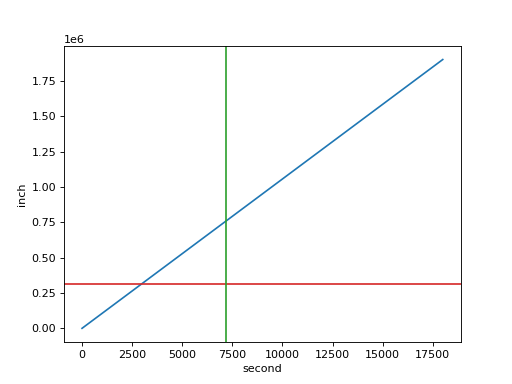 ../_images/plotting-2.png